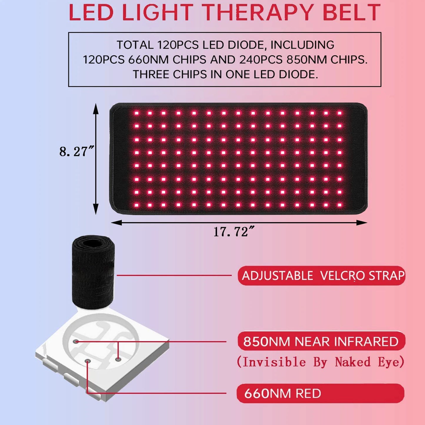 Red Infrared Light Therapy Pad   LED Beauty Devices for Face and Body Back Knee Hands Feet Relief Portable 660nm 850nm  Heat Pad