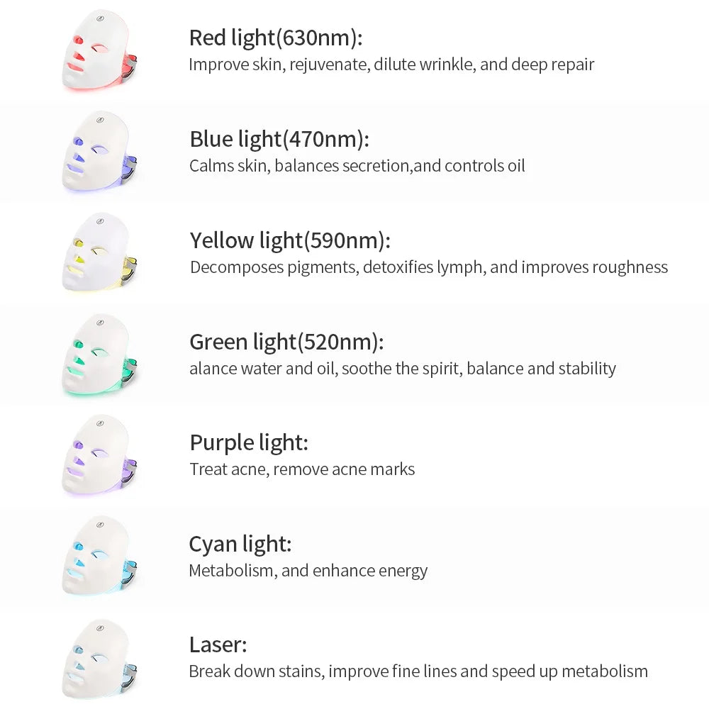 Rechargeable Facial LED Mask 7 Colors LED Photon Therapy Skin Rejuvenation Anti Acne Wrinkle Removal Beauty Mask Skin Brightenin