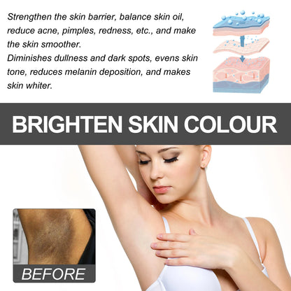 Beauty Skin Set Diminish The Blackness Of he Armpit Thigh Joint Private Area Brighten The Skin Tone Moisturizing Body Care Kit