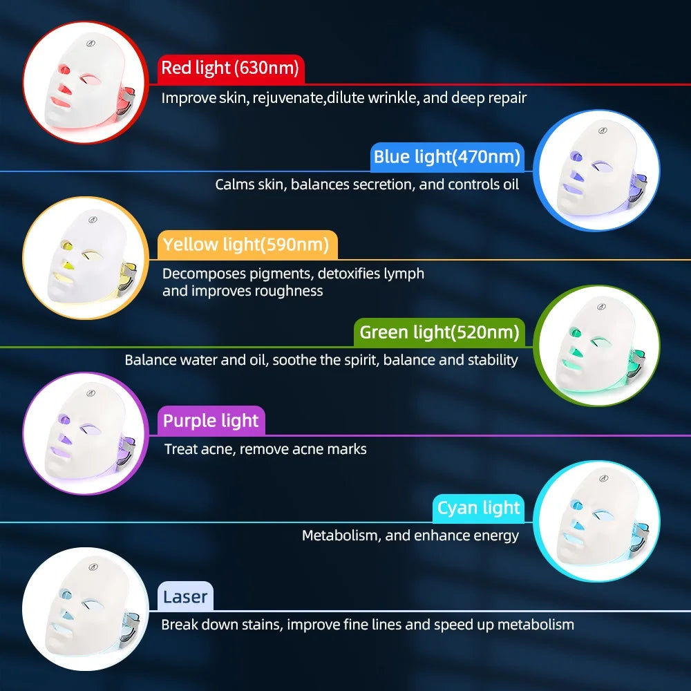 Rechargeable Facial LED Mask 7 Colors LED Photon Therapy Skin Rejuvenation Anti Acne Wrinkle Removal Beauty Mask Skin Brightenin